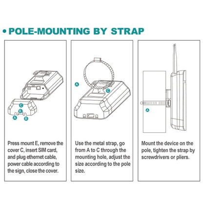 4G LTE Router CPE Outdoor Waterproof Mobile Router Triple Network, EU Plug, European Version, Asian Version