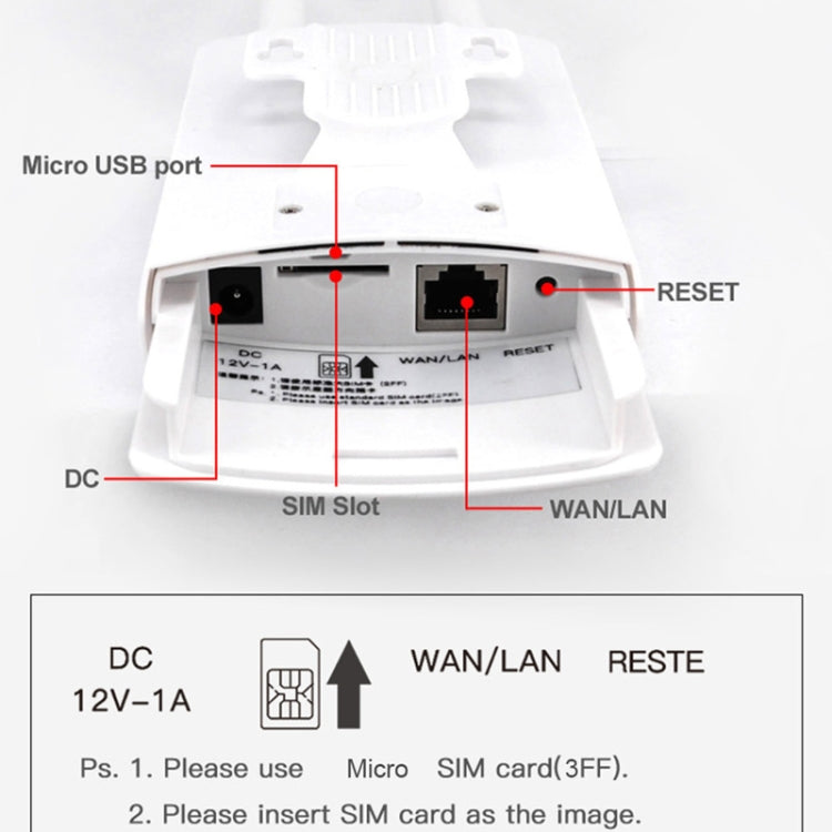 4G LTE Router CPE Outdoor Waterproof Mobile Router Triple Network, EU Plug, European Version, Asian Version