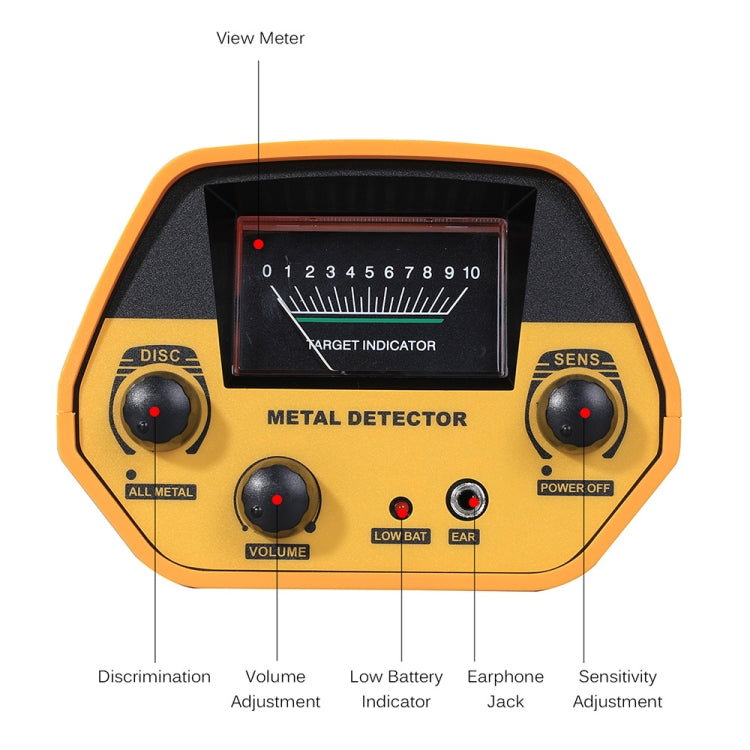 GTX5030 Underground Metal Detector, GTX5030 Yellow