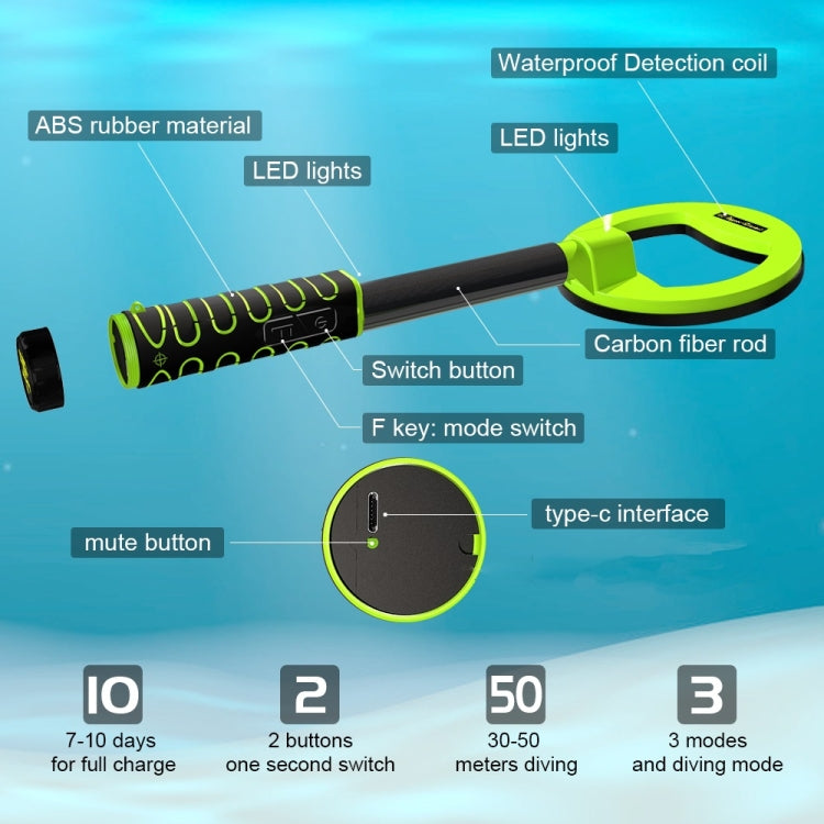 Goint Waterproof Handheld Metal Detector Underwater Treasure Hunter Detector, IP760 (Yellow), IP750 (Yellow), IP760 (Green), IP750 (Green), IP750 (Orange)