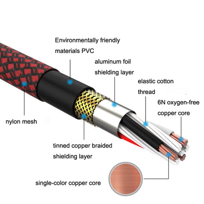 LHD010 Caron Male To Female XLR Dual Card Microphone Cable Audio Cable, 0.3m, 0.5m, 1m, 1.8m, 2m, 3m, 5m, 8m, 10m, 12m, 15m, 20m, 25m, 30m, 40m, 50m, 60m
