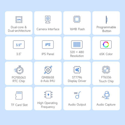 Waveshare RP2350 Dual-Core Development Board With 3.5-Inch 320x480 LCD, 65K Color Display, Standard Ver, With Case and OV5640 camera