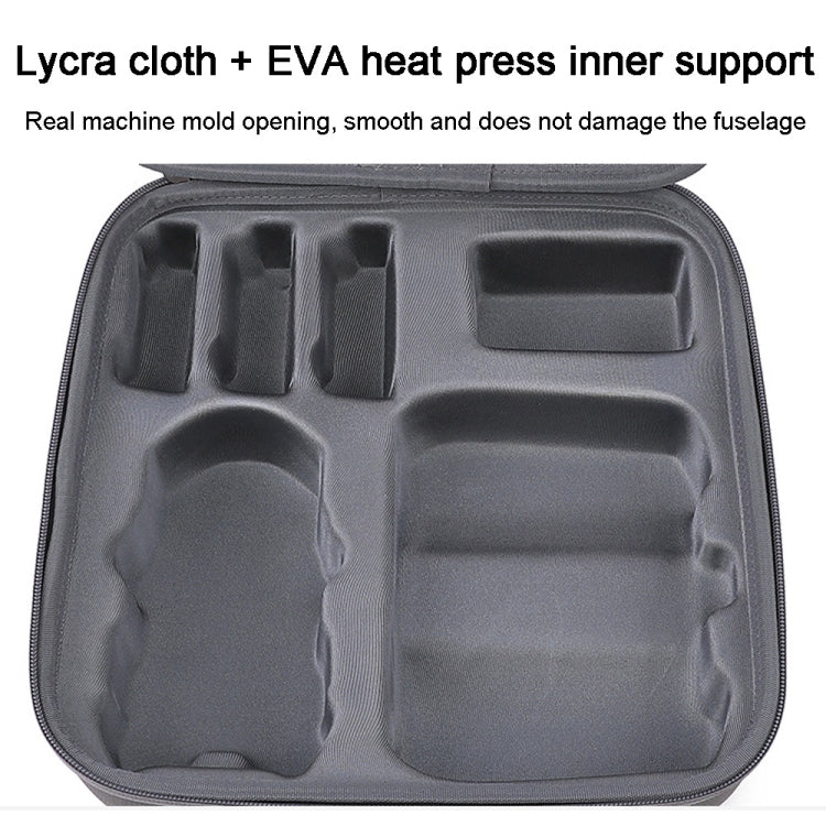 For DJI Mini 3 / Mini 3 Pro  BKANO PU Storage Bag Portable Shoulder Bag Messenger Bag, M3-012 RC Version, M3-012 RC-N1 Version