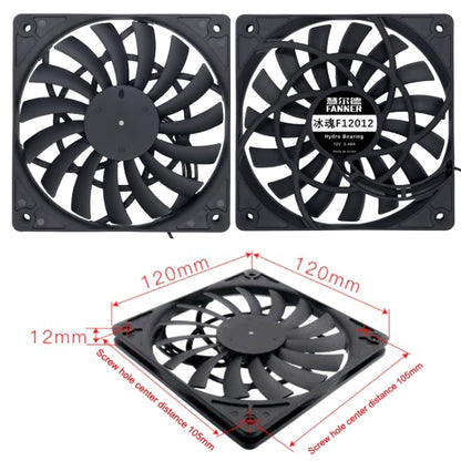FANNE RIce Soul F12012 Desktop Chassis Ultra-thin 4pin Cooling Fan Intelligent PWM Speed Regulation, F12012