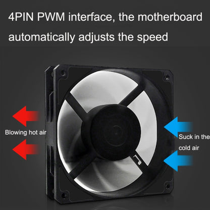 MF14025 4pin High Air Volume Low Noise High Wind Pressure FDB Magnetic Suspension Chassis Fan, 2000rpm (Black), 2000rpm (White), 2500rpm (Black), 2500rpm (White)