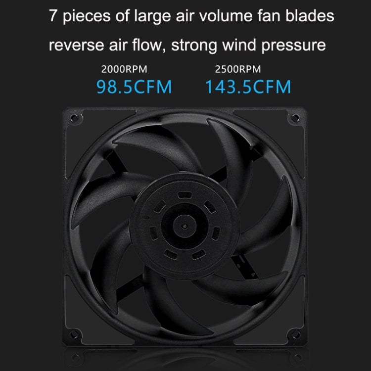 MF14025 4pin High Air Volume Low Noise High Wind Pressure FDB Magnetic Suspension Chassis Fan, 2000rpm (Black), 2000rpm (White), 2500rpm (Black), 2500rpm (White)
