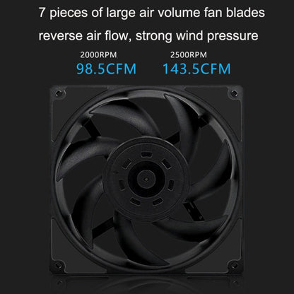 MF14025 4pin High Air Volume Low Noise High Wind Pressure FDB Magnetic Suspension Chassis Fan, 2000rpm (Black), 2000rpm (White), 2500rpm (Black), 2500rpm (White)