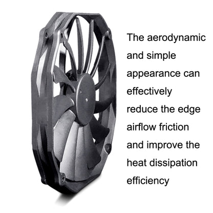 FANNER Ice Soul F14015 4PIN PWM Ultra-thin Chassis Fan Desktop Computer Radiator, F14015