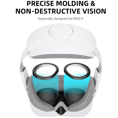 For PICO 4 Hifylux PC-QF25 1pair Magnetic Myopia Glasses Box Non-spherical Resin VR Glasses Accessories