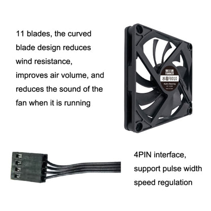 FANNER Ice Soul F8010 Ultra Thin Chassis Fan 4pin PWM Intelligent Speed Adjustment Quiet Cooling Heat Dissipation, F8010