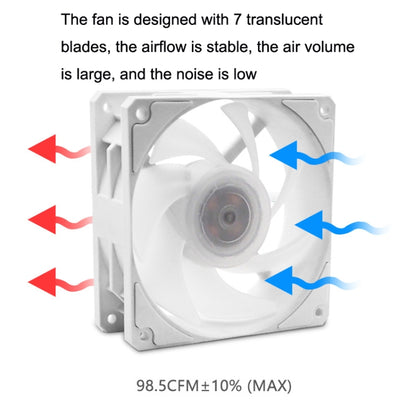 MF12025 5V ARGB 12cm Shenguang Synchronous Water Cold Radiator Large Air Volume Chassis Fan, MF12025 White, MF12025 Black