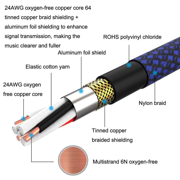 Blue and Black Net TRS 6.35mm Male To Caron Female Microphone XLR Balance Cable, 0.5m, 1m, 1.8m, 3m, 5m, 8m, 10m, 12m, 15m, 20m, 25m, 30m