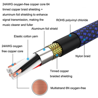 Blue and Black Net TRS 6.35mm Male To Caron Female Microphone XLR Balance Cable, 0.5m, 1m, 1.8m, 3m, 5m, 8m, 10m, 12m, 15m, 20m, 25m, 30m