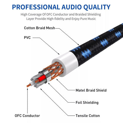 Male To Female Canon Line Audio Cable Microphone Power Amplifier XLR Cable, KN006 1m, KN006 3m