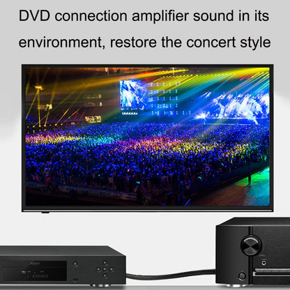 Optical Fiber Audio Cable Speaker Power Amplifier Digital Audiophile Square To Square Signal Cable, CO-TOS101 1m, CO-TOS101 1.5m, CO-TOS101 1.8m, CO-TOS101 2m, CO-TOS101 3m, CO-TOS101 5m, CO-TOS101 10m, CO-TOS101 15m, CO-TOS101 20m, CO-TOS101 30m