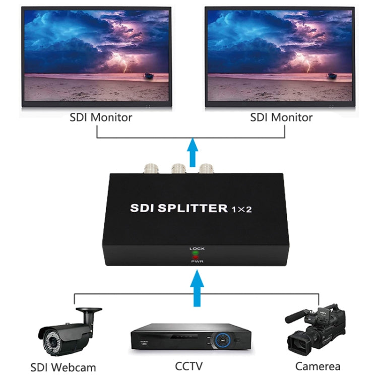 1 In 2 Out SD-SDI / HD-SDI / 3G-SDI Distribution Amplifier Video SDI Splitter, 1 In 2 Out