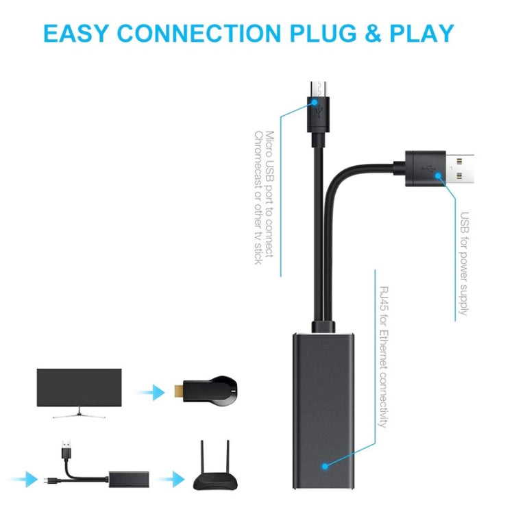 RJ45 Micro USB to 100M Ethernet Adapter Steady Watch Video, Micro USB