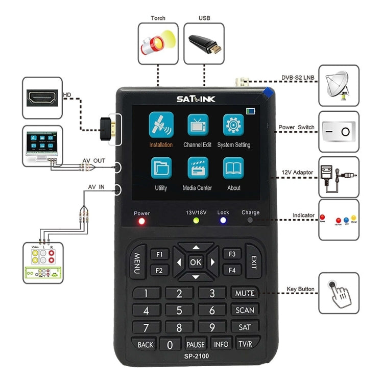 SATLINK SP-2100 HD Finder Meter Handheld Satellite Meter, SP-2100
