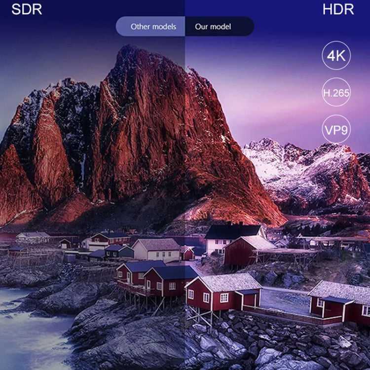 Q5 TV Set-Top Box 2G+8G Dual WiFi+Bluetooth Voice Remote HD Player, Q5 EU Plug, Q5 US Plug, Q5 UK Plug, Q5 AU Plug