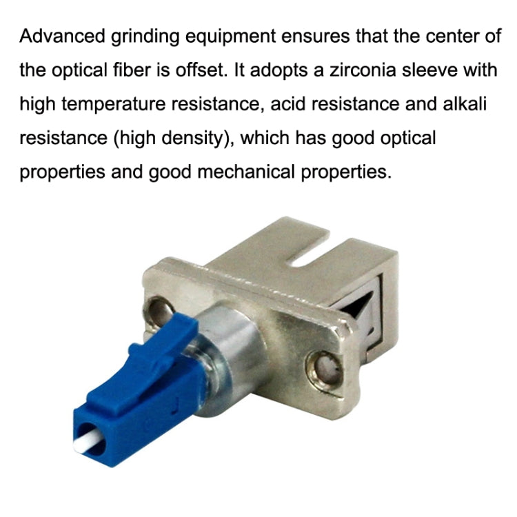 Carrier-Grade Fiber Optic Connector Male-Female Coupler LC Male To SC Female Adapter, Male-Female Coupler