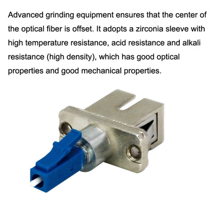 Carrier-Grade Fiber Optic Connector Male-Female Coupler LC Male To SC Female Adapter, Male-Female Coupler