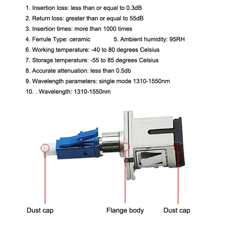 Carrier-Grade Fiber Optic Connector Male-Female Coupler LC Male To SC Female Adapter, Male-Female Coupler