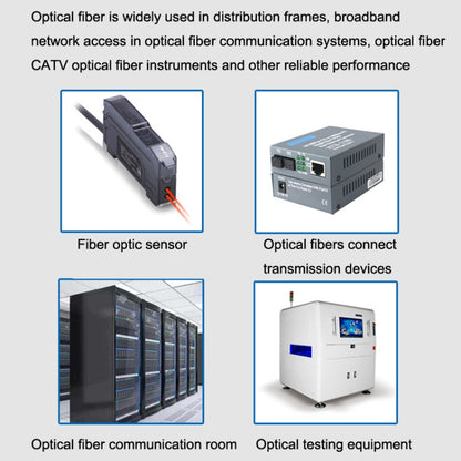 Carrier-Grade Fiber Optic Connector Male-Female Coupler LC Male To SC Female Adapter, Male-Female Coupler