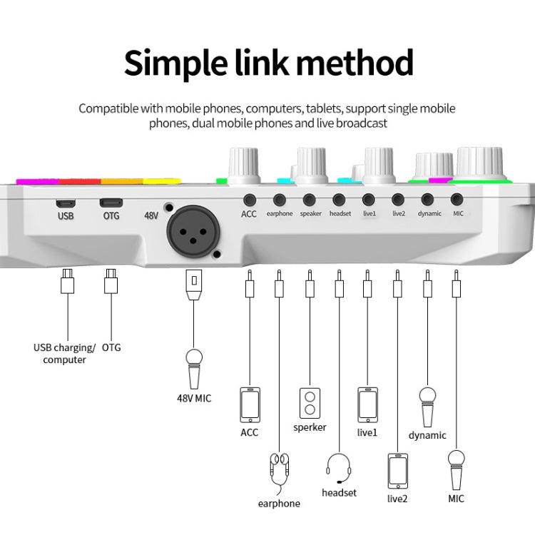 X10 Bluetooth Sound Card Studio Record With 48V XLR OTG Port Interface, X10