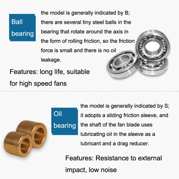 9cm Silent Chassis Cabinet Heat Dissipation Fan, 220V Oil Bearing, 220V Double Ball Bearing