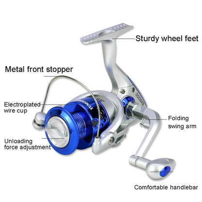 YUMOSHI SA Series Spinning Reel Plastic Head Fishing Reel Fishing Rod Reel, SA1000, SA2000, SA3000, SA4000, SA5000, SA6000, SA7000