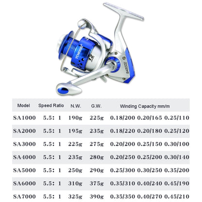 YUMOSHI SA Series Spinning Reel Plastic Head Fishing Reel Fishing Rod Reel, SA1000, SA2000, SA3000, SA4000, SA5000, SA6000, SA7000