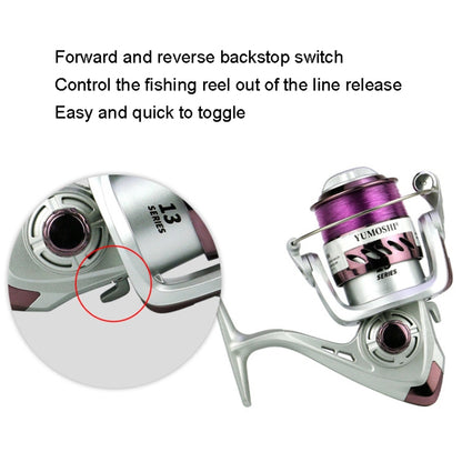 YUMOSHI YK Series Plastic Plating Fishing Line Reel, YK2000, YK3000, YK4000, YK6000, YK7000