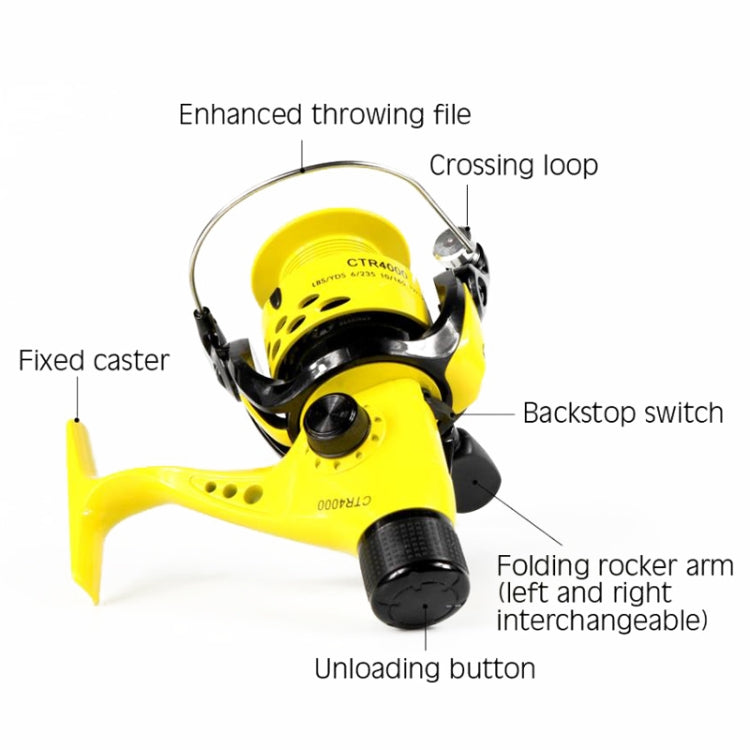 Casting Rod Spinning Wheel Plastic Head Fishing Line Reel, YUMOSHI CTR2000, YUMOSHI CTR3000, YUMOSHI CTR4000, YUMOSHI CTR5000, YUMOSHI CTR6000, YUMOSHI CTR7000