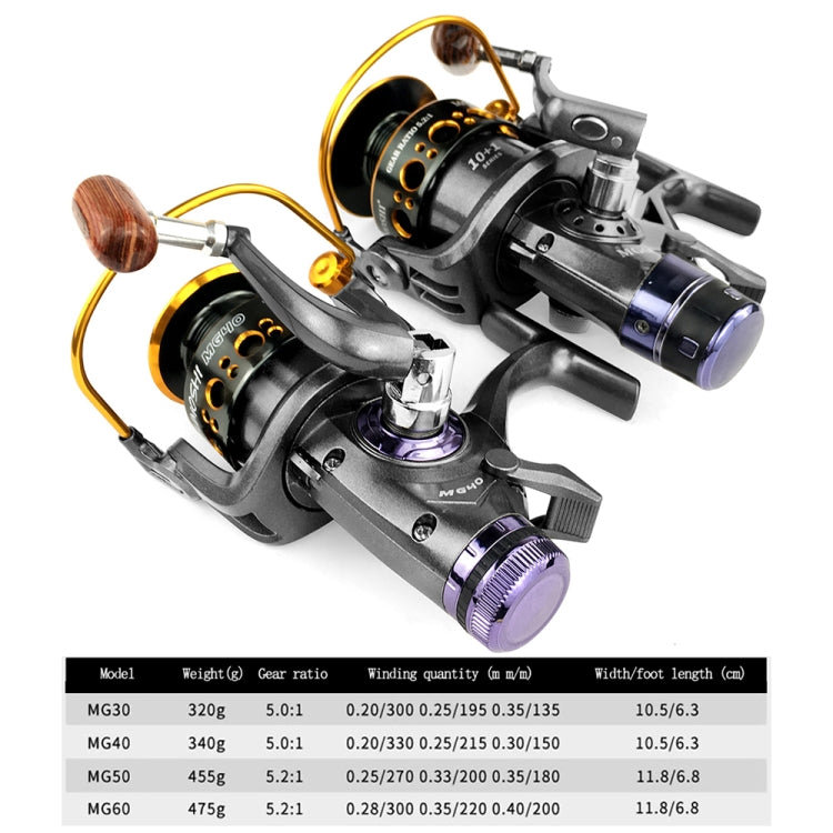 Double Unloading Metal Head Front and Rear Brake Fishing Reel, YUMOSHI MG30, YUMOSHI MG40, YUMOSHI MG50, YUMOSHI MG60