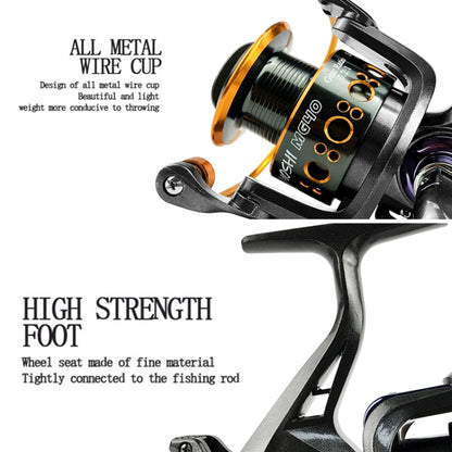Double Unloading Metal Head Front and Rear Brake Fishing Reel, YUMOSHI MG30, YUMOSHI MG40, YUMOSHI MG50, YUMOSHI MG60
