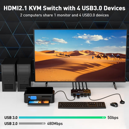 KC-KVM8201 USB3.0 Switch U Disk Printer Two Computers To Share 8K HDMI KVM Switch, KC-KVM8201