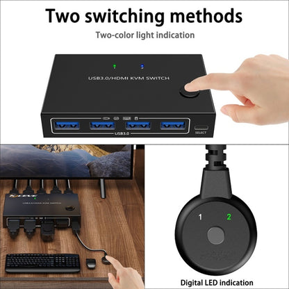 KC-KVM201A 2 In 1 Out 4K 60HZ HDMI KVM Switching USB3.0 Shared Computer Shaped Printer U Disk, KC-KVM201A
