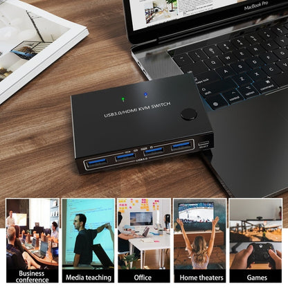KC-KVM201A 2 In 1 Out 4K 60HZ HDMI KVM Switching USB3.0 Shared Computer Shaped Printer U Disk, KC-KVM201A