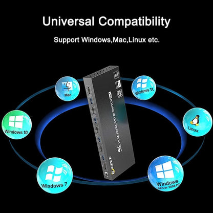 KVM401A 4 Ports USB 3.0 Shared Device HDMI KVM Switch HUB Shared Converter, KVM401A