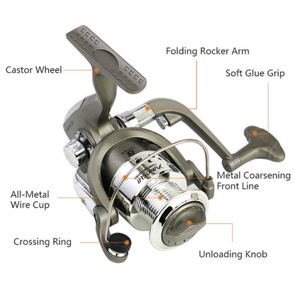 Plastic Plating Head Fishing Line Wheel Loyal Casting Reel, YUMOSHI SC1000, YUMOSHI SC2000, YUMOSHI SC3000, YUMOSHI SC4000, YUMOSHI SC5000, YUMOSHI SC6000, YUMOSHI SC7000