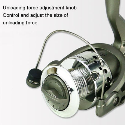 Plastic Plating Head Fishing Line Wheel Loyal Casting Reel, YUMOSHI SC1000, YUMOSHI SC2000, YUMOSHI SC3000, YUMOSHI SC4000, YUMOSHI SC5000, YUMOSHI SC6000, YUMOSHI SC7000