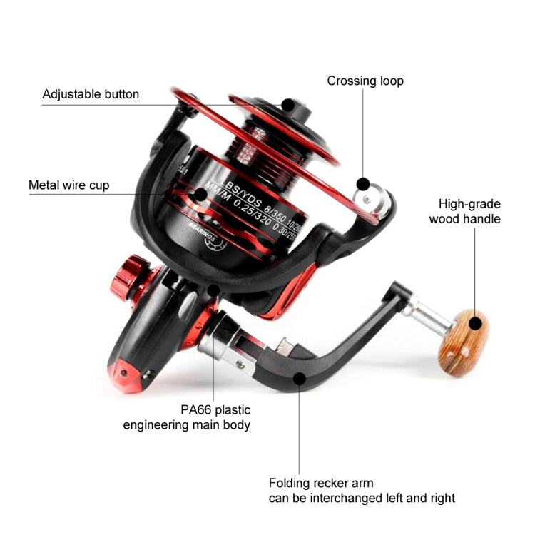 Wooden Handlebar Metal Head Fishing Reel Spinning Wheel, YUMOSHI JX1000, YUMOSHI JX2000, YUMOSHI JX3000, YUMOSHI JX4000, YUMOSHI JX5000, YUMOSHI JX6000, YUMOSHI JX7000