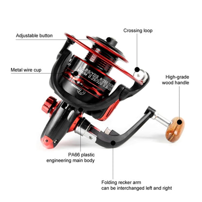 Wooden Handlebar Metal Head Fishing Reel Spinning Wheel, YUMOSHI JX1000, YUMOSHI JX2000, YUMOSHI JX3000, YUMOSHI JX4000, YUMOSHI JX5000, YUMOSHI JX6000, YUMOSHI JX7000