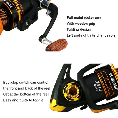 Metal Rocker Fishing Reel Spinning Reel, YUMOSHI AX2000, YUMOSHI AX3000, YUMOSHI AX4000, YUMOSHI AX5000, YUMOSHI AX6000, YUMOSHI AX7000, YUMOSHI AX8000, YUMOSHI AX9000