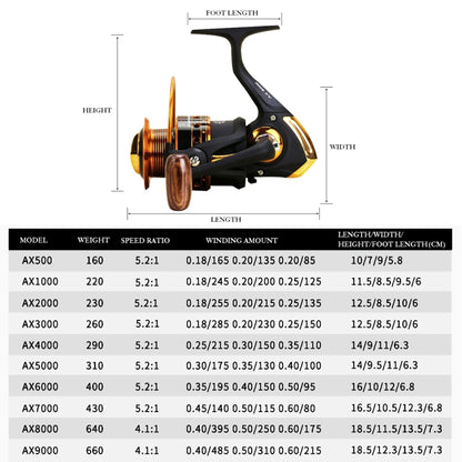 Metal Rocker Fishing Reel Spinning Reel, YUMOSHI AX2000, YUMOSHI AX3000, YUMOSHI AX4000, YUMOSHI AX5000, YUMOSHI AX6000, YUMOSHI AX7000, YUMOSHI AX8000, YUMOSHI AX9000