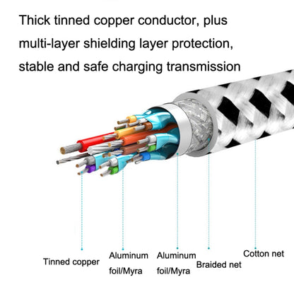 Type-C / USB-C Male to Female Extension Cable Computer Phone Charging Cable, CC0316 0.3m, CC0316 0.5m, CC0316 1m
