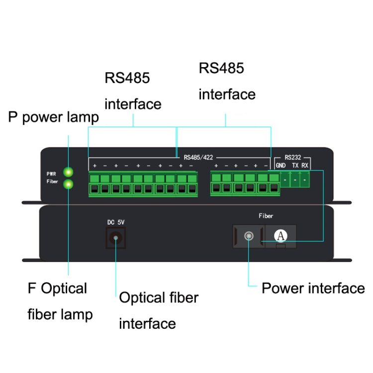 1pair YH-VD48508 SC 8-way Bidirectional Data Network Optical Transceiver Fiber Optic Transceiver, 8-way Optical Transceiver