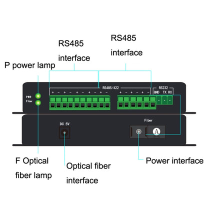 1pair YH-VD48508 SC 8-way Bidirectional Data Network Optical Transceiver Fiber Optic Transceiver, 8-way Optical Transceiver