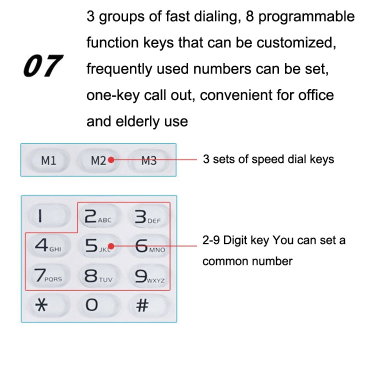 P03 4G+VOIP Dual Mode Wireless Fixed Line SIP Network Phone IP Enterprise Office Phone Wireless Landline, P03