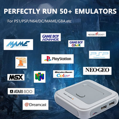 Wireless 4K HD 3D Double Game Console Box, EU Plug, 64G EU Plug, 128G EU Plug, 256G EU Plug